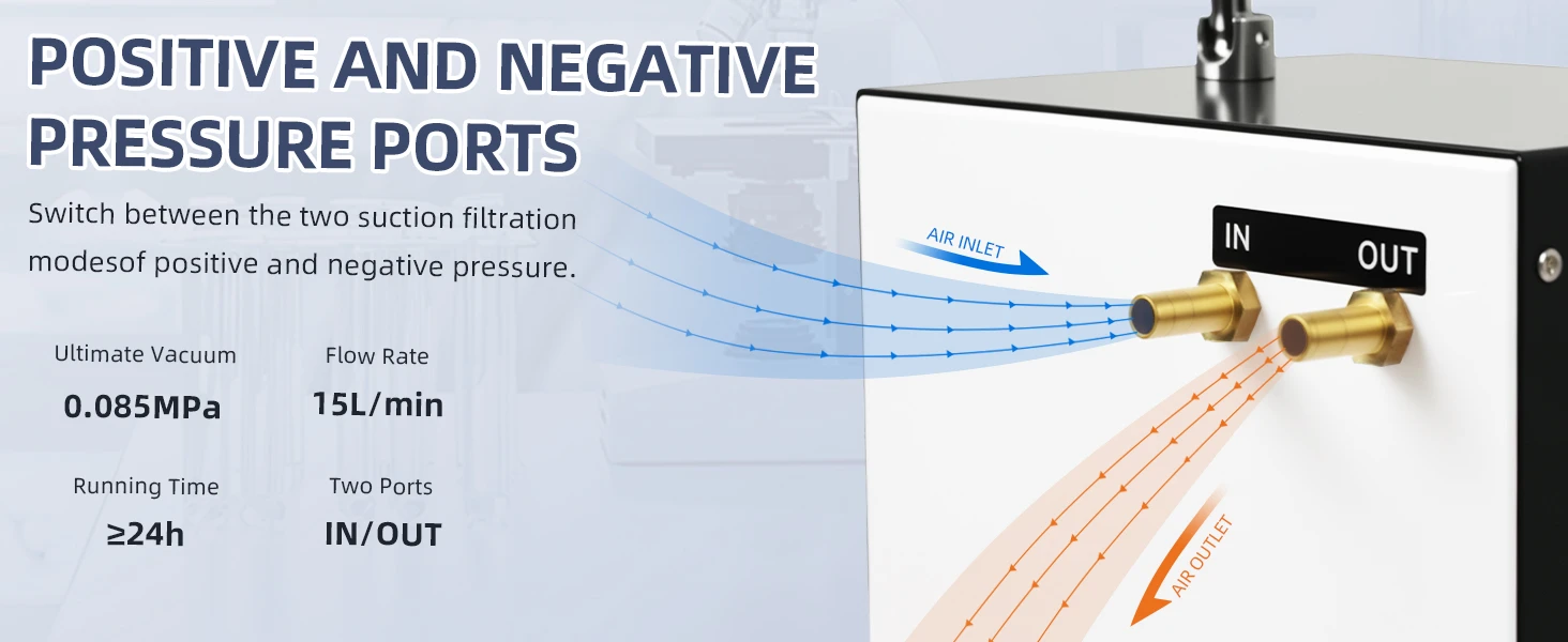 Positive and negative pressure interfaces of LVDALAB oil-free vacuum pump