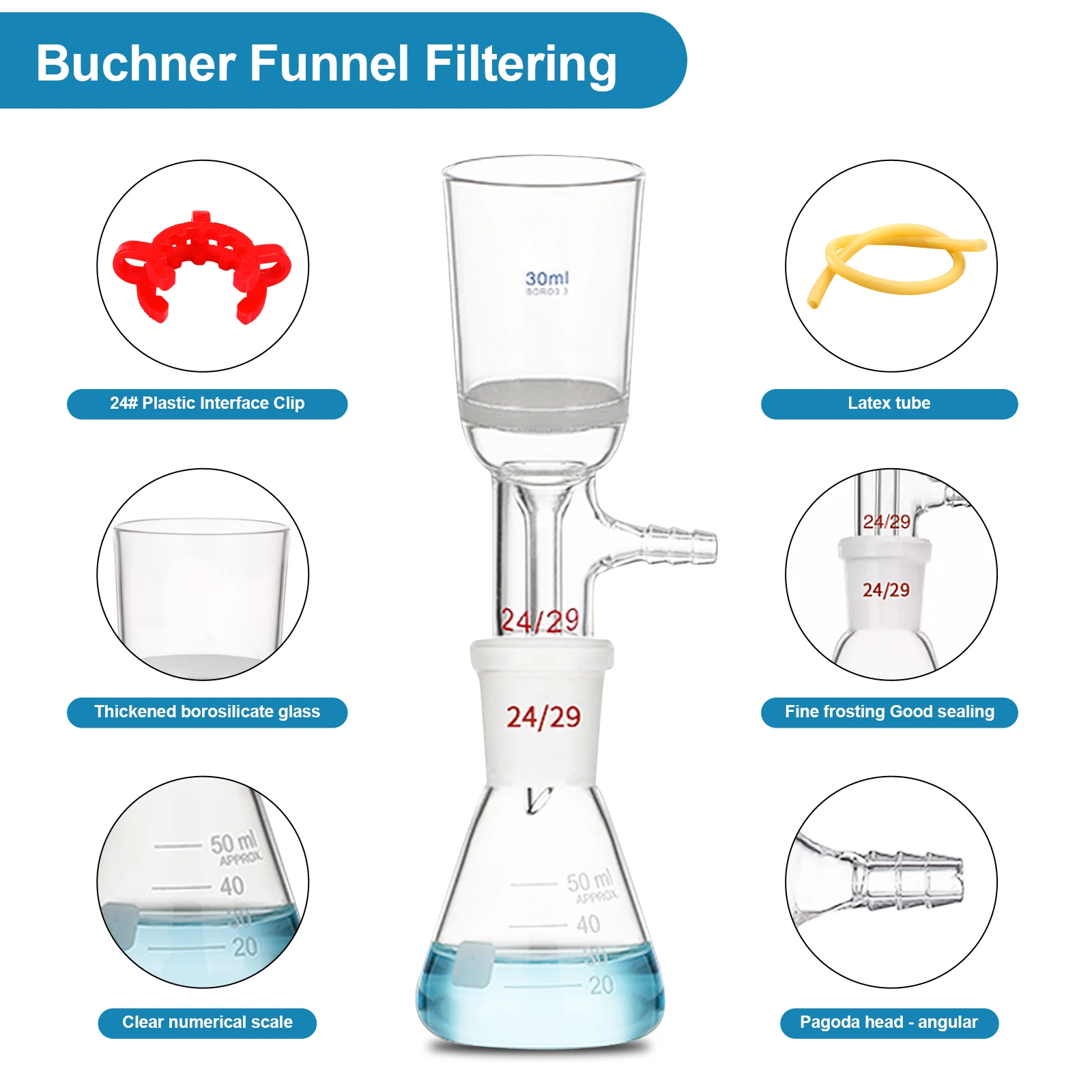Components of Buchner funnel filter flask assembly