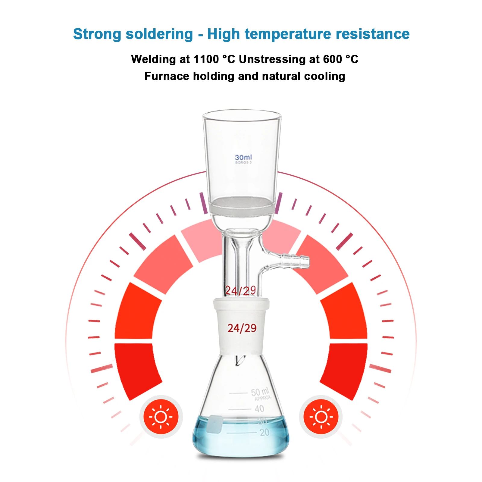 Heat resistant borosilicate glass filter set