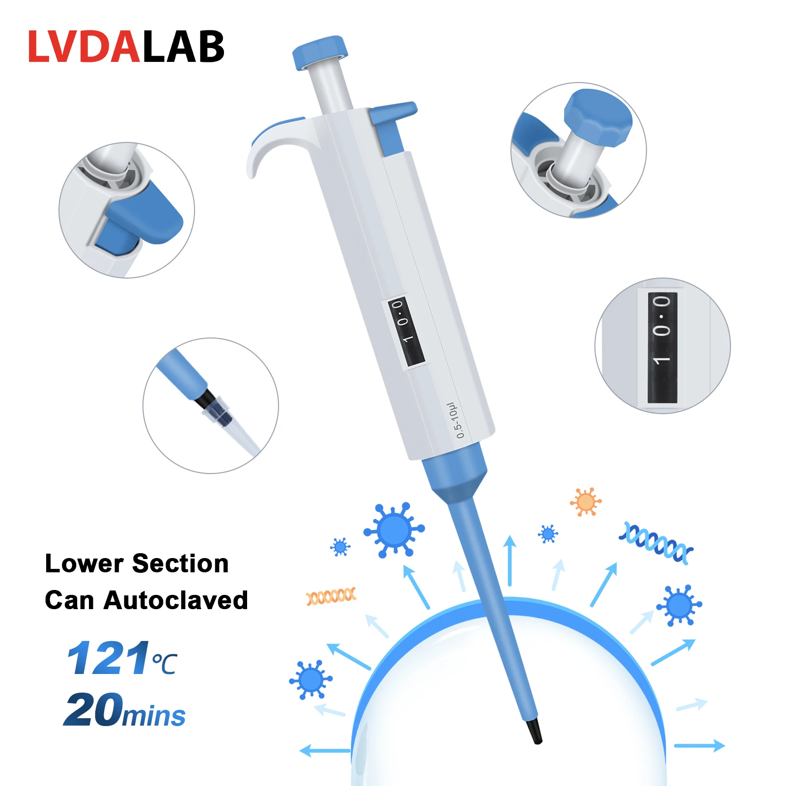 Large display window on micropipette
