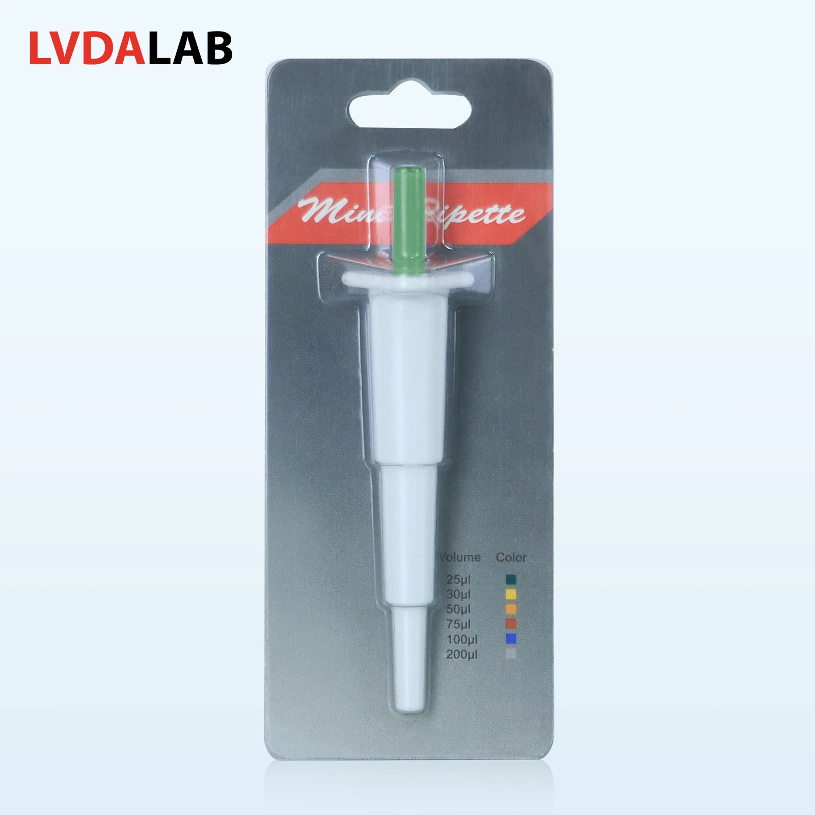 Mini pipette in blister packaging